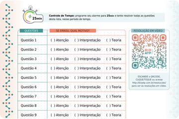 Ilustração do passo Resumo